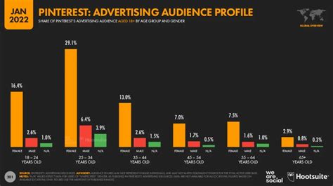 Aliythia – Age, Number for Promotions, Audience Analysis